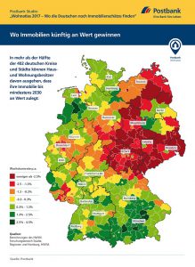 Postbank Studie Wohnatlas 2017 – Wo Immobilien künftig an Wert gewinnen Quelle: Postbank