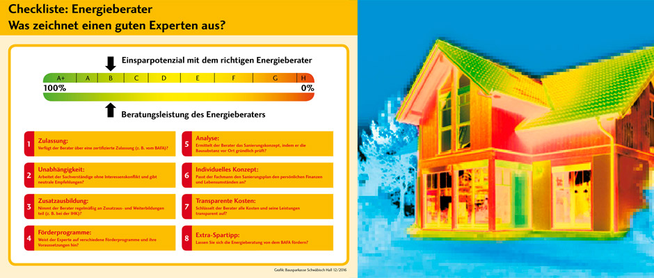energieberater checkliste Auf diese Punkte sollten Sie bei der Wahl des richtigen Energieberaters achten Foto rechts: Die gelben und roten Farbfelder in der Thermografie-Aufnahme verdeutlichen, dass jede Menge Energie verloren geht. © Bausparkasse Schwäbisch Hall)
